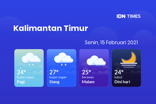 Cuaca Esok Hari 15 Februari 2021: Balikpapan Hujan Sepanjang Hari