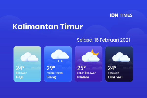 Cuaca Hari Ini 16 Februari 2021: Balikpapan Hujan Ringan Siang Hari, Cerah Berawan Sore Hari