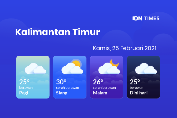 Prakiraan Cuaca Hari Ini 25 Februari 2021, Sebagian Balikpapan Bakal Berawan Sepanjang Hari