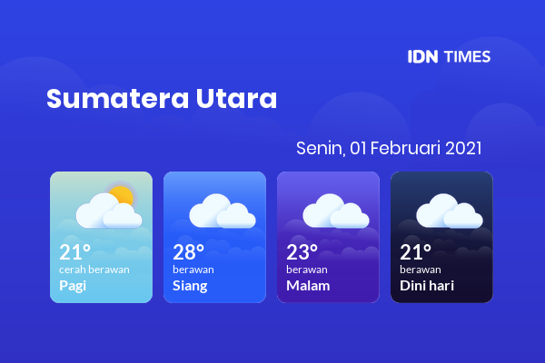 Prakiraan Cuaca Hari Ini 01 Februari 2021, Sebagian Sumatera Utara Bakal Berawan Sepanjang Hari
