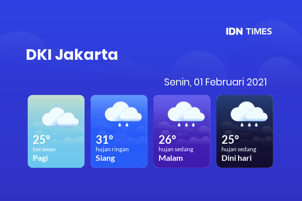 Cuaca Jabodetabek 01 Februari 2021: DKI Jakarta Hujan Ringan Siang Hari, Hujan Sedang Sore Hari