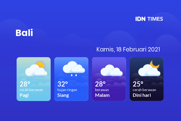Cuaca Esok Hari 18 Februari 2021: Denpasar Cerah Berawan Pagi Hari, Berawan Sore Hari