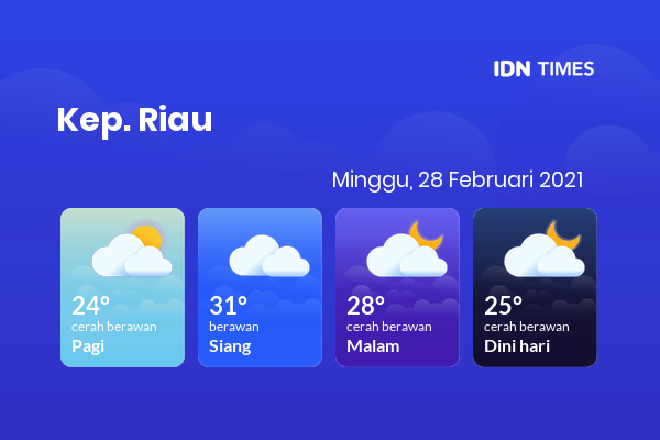Cuaca Hari Ini 28 Februari 2021: Batam Berawan Sepanjang Hari