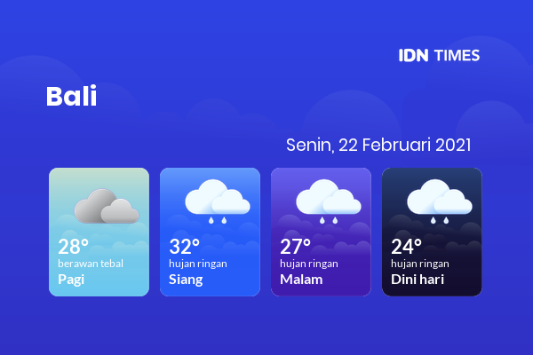 Cuaca Hari Ini 22 Februari 2021: Denpasar Berawan Tebal Pagi Hari, Hujan Ringan Sore Hari