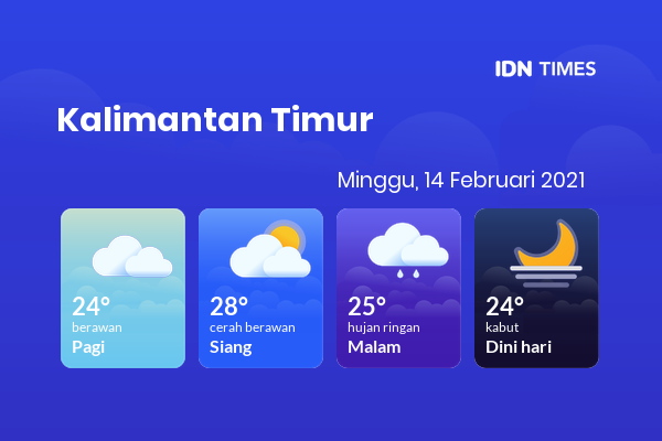 Prakiraan Cuaca Hari Ini 14 Februari 2021, Sebagian Balikpapan Bakal Berawan