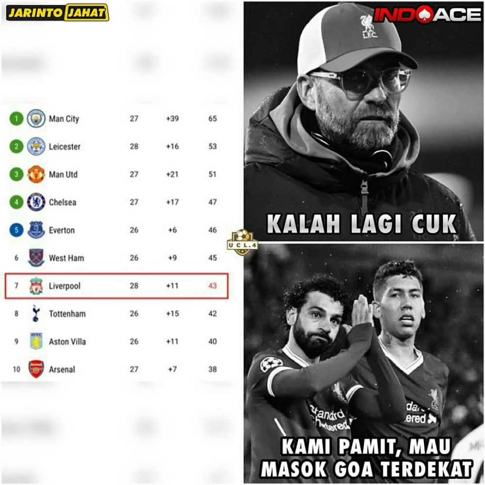 Liverpool Kalah Lagi, Ini 10 Deretan Meme Lucu Karya Warganet