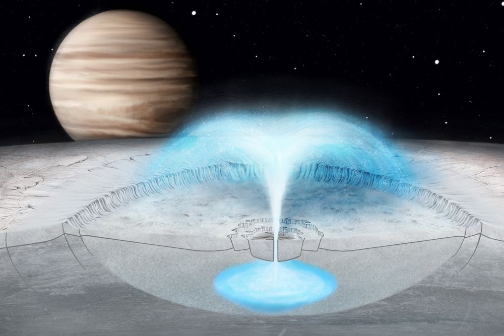 5 Fakta Menarik Europa, Salah Satu Bulan di Jupiter