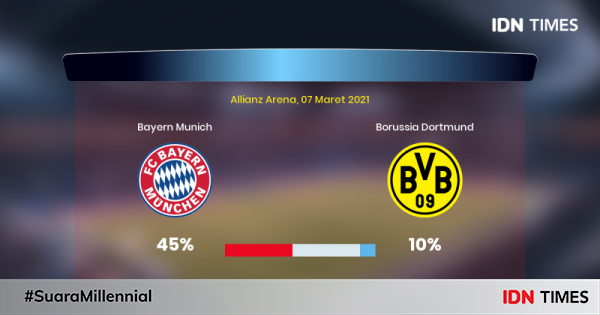 Jelang bayern munich vs borussia dortmund di bundesliga 1, ini 3 faktanya!