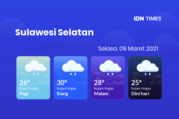 Cuaca Hari Ini 09 Maret 2021: Makassar Hujan Sepanjang Hari