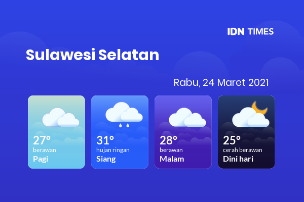 Prakiraan Cuaca Hari Ini 24 Maret 2021, Sebagian Makassar Bakal Berawan