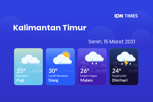 Cuaca Hari Ini 15 Maret 2021: Balikpapan Cerah Berawan Siang Hari, Hujan Ringan Sore Hari