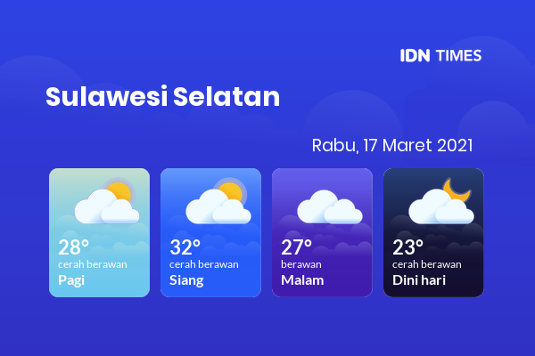 Cuaca Hari Ini 17 Maret 2021: Makassar Cerah Berawan Pagi Hari, Berawan Sore Hari