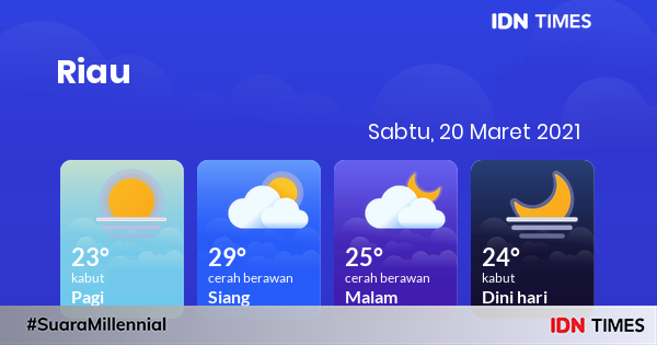 Cuaca hari ini 20 maret 2021: pekanbaru kabut pagi hari, cerah berawan sore hari