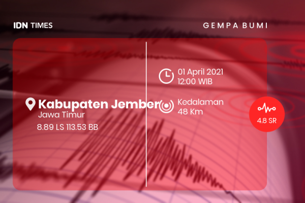 Gempa Bumi Berita Terkini Gempa Bumi Bmkg Idn Times