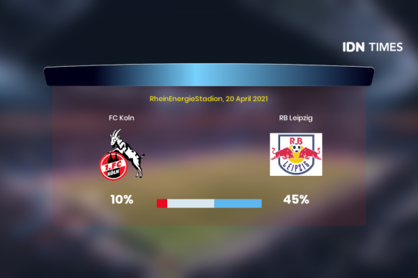 Jelang Fc Koln Vs Rb Leipzig Di Bundesliga 1, Ini 3 Faktanya!