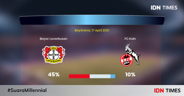 Jelang bayer leverkusen vs fc koln di bundesliga 1, ini 3 faktanya!
