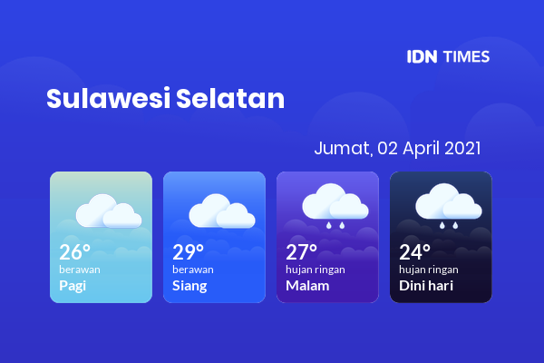 Cuaca Esok Hari 02 April 2021: Makassar Berawan Pagi Hari, Hujan Ringan Sore Hari