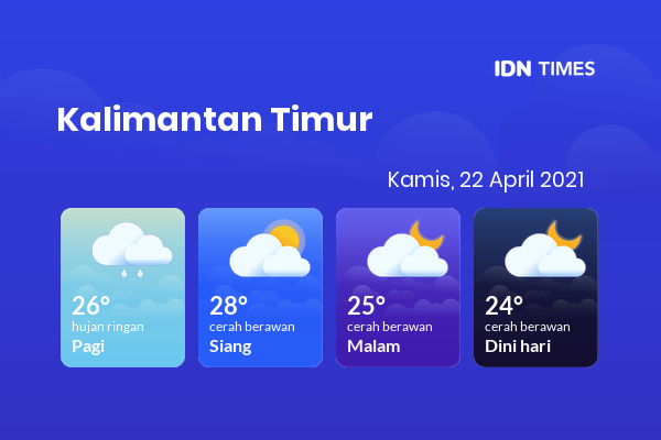 Cuaca Esok Hari 22 April 2021: Balikpapan Cerah Berawan Siang Hari, Cerah Berawan Sore Hari