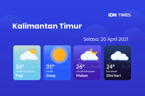 Cuaca Hari Ini 20 April 2021: Balikpapan Cerah Siang Hari, Cerah Berawan Sore Hari