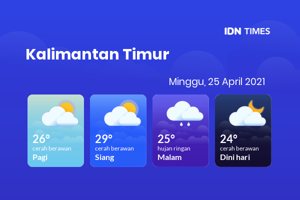 Cuaca Esok Hari 25 April 2021: Balikpapan Cerah Berawan Siang Hari, Hujan Ringan Sore Hari