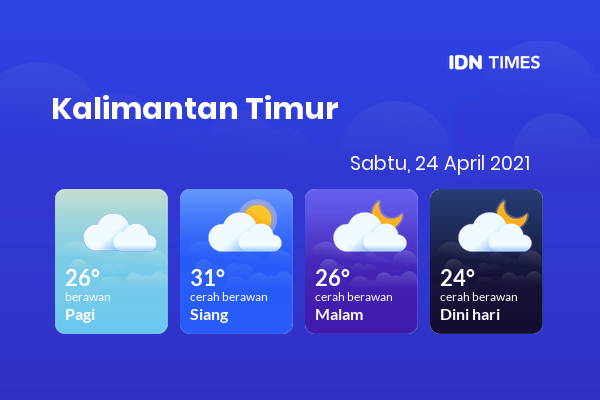 Cuaca Hari Ini 24 April 2021: Balikpapan Cerah Berawan Siang Hari, Cerah Berawan Sore Hari