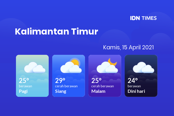 Cuaca Hari Ini 15 April 2021: Balikpapan Berawan Pagi Hari, Cerah Berawan Sore Hari