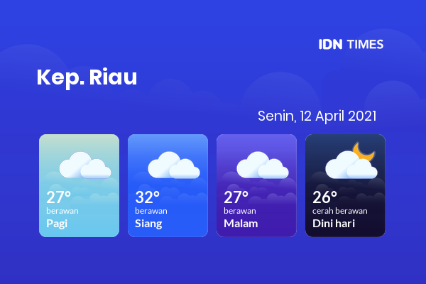 Cuaca Hari Ini 12 April 2021: Batam Berawan Siang Hari, Berawan Sore Hari