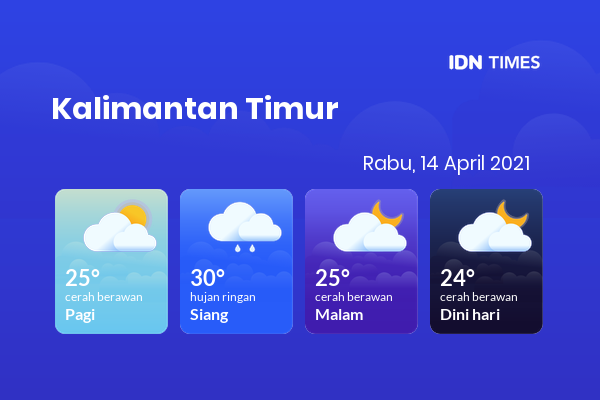 Cuaca Esok Hari 14 April 2021: Balikpapan Berawan Sepanjang Hari