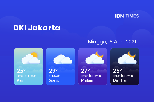 Cuaca Indonesia 18 April 2021: DKI Jakarta Berawan Sepanjang Hari