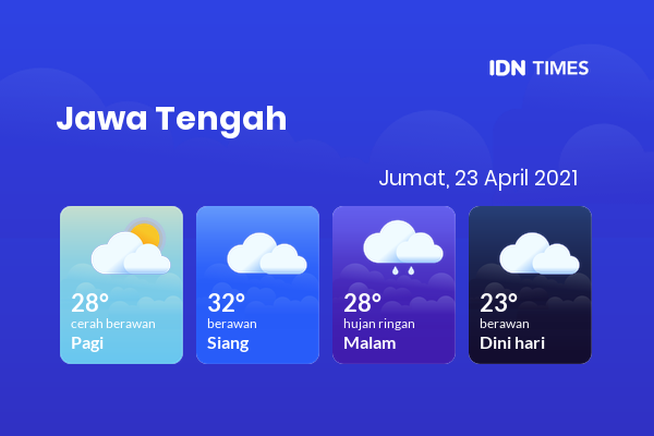 Cuaca Hari Ini 23 April 2021: Surakarta Berawan Siang Hari, Hujan Ringan Sore Hari