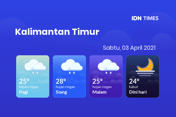 Cuaca Esok Hari 03 April 2021: Balikpapan Hujan Ringan Siang Hari, Hujan Ringan Sore Hari