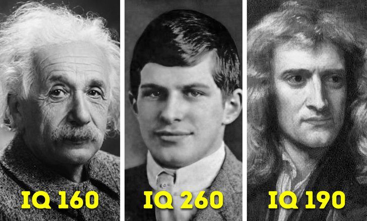 5 Facts about William James Sidis, Mathematician with an IQ of 260