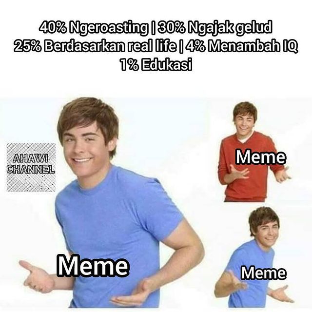 Meme viral