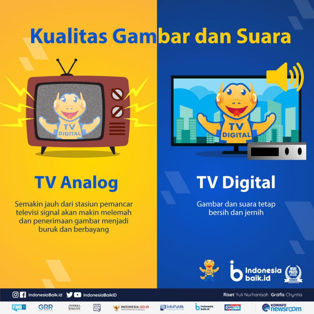 TV Analog Disuntik Mati, Riuh Warga +62 Sambut TV Digital