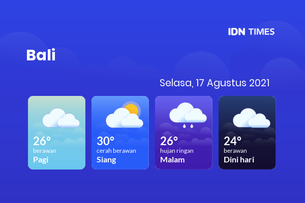 Cuaca Hari Ini 17 Agustus 2021: Denpasar Berawan Sepanjang Hari