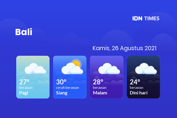 Cuaca Esok Hari 26 Agustus 2021: Denpasar Berawan Pagi Hari, Berawan Sore Hari