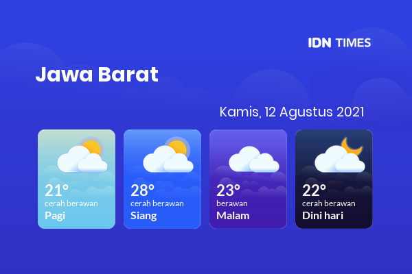 Cuaca Hari Ini 12 Agustus 2021: Kabupaten Bandung Berawan Sepanjang Hari