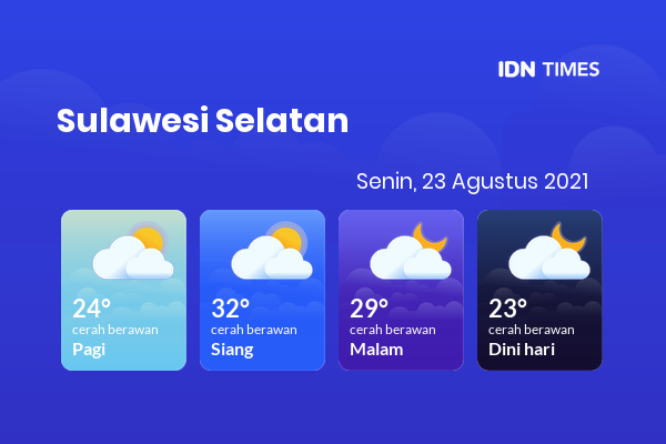 Cuaca Hari Ini 23 Agustus 2021: Makassar Cerah Berawan Siang Hari, Cerah Berawan Sore Hari