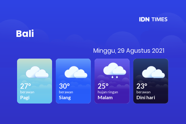 Cuaca Hari Ini 29 Agustus 2021: Denpasar Berawan Sepanjang Hari
