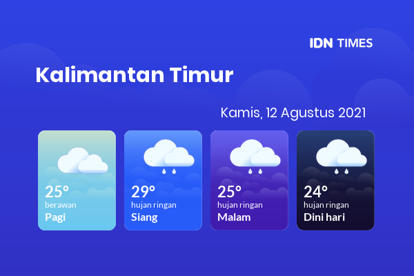 Cuaca Esok Hari 12 Agustus 2021: Balikpapan Hujan Ringan Siang Hari, Hujan Ringan Sore Hari