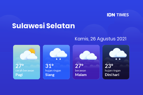 Prakiraan Cuaca Hari Ini 26 Agustus 2021, Sebagian Makassar Bakal Berawan