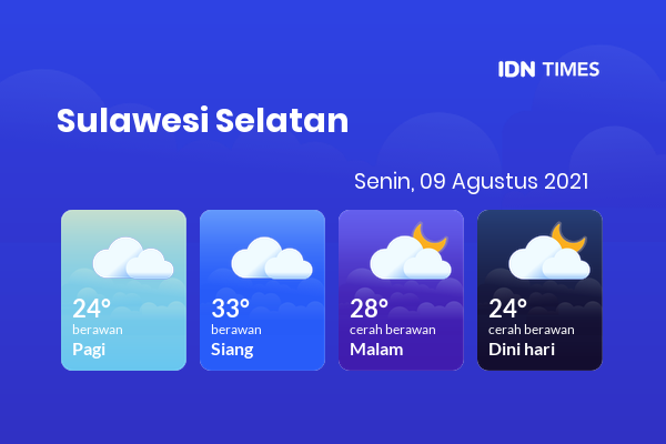 Cuaca Hari Ini 09 Agustus 2021: Makassar Berawan Sepanjang Hari