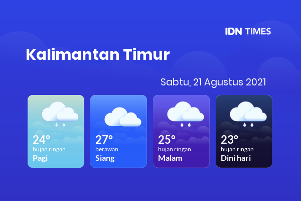 Cuaca Hari Ini 21 Agustus 2021: Balikpapan Hujan Ringan Pagi Hari, Hujan Ringan Sore Hari
