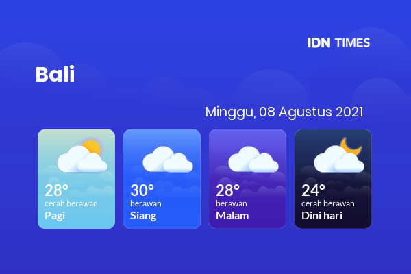 Cuaca Hari Ini 08 Agustus 2021: Denpasar Berawan Siang Hari, Berawan Sore Hari