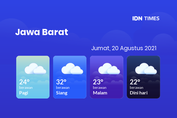 Prakiraan Cuaca Hari Ini 20 Agustus 2021, Sebagian Kota Bandung Bakal Berawan Sepanjang Hari