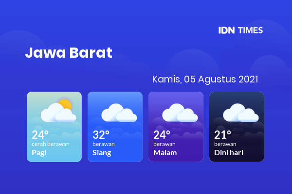 Cuaca Hari Ini 05 Agustus 2021: Kabupaten Bandung Berawan Siang Hari, Berawan Sore Hari
