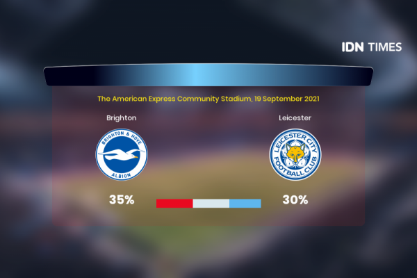 Jelang Brighton Vs Leicester Di Premier League, Ini 3 Faktanya!