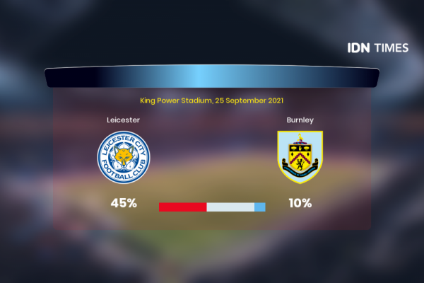 Jelang Leicester Vs Burnley Di Premier League, Ini 3 Faktanya!