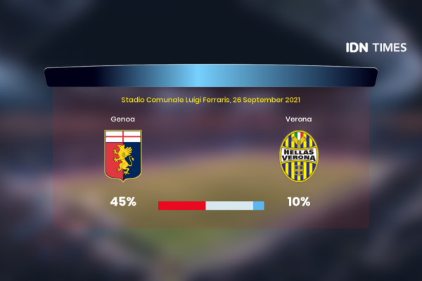 Jelang Genoa Vs Verona Di Serie A, Ini 3 Faktanya!