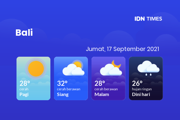 Cuaca Esok Hari 17 September 2021: Denpasar Berawan Sepanjang Hari